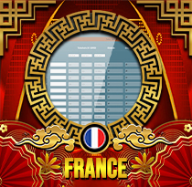PREDIKSI TOGEL FRANCE 30 AGS 2026 UANGTOGEL