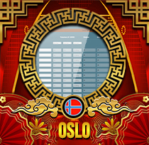 PREDIKSI TOGEL OSLO 31 AGS 2026 UANGTOGEL