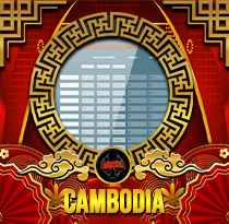 PREDIKSI TOGEL CAMBODIA 30 AGS 2026 UANGTOGEL