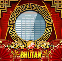 PREDIKSI TOGEL BHUTAN 31 AGS 2026 UANGTOGEL
