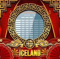 PREDIKSI TOGEL ICELAND 30 AGS 2026 UANGTOGEL