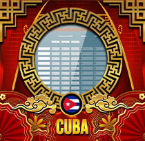 PREDIKSI TOGEL CUBA 30 AGS 2026 UANGTOGEL