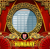 PREDIKSI TOGEL HUNGARY 03 SEP 2026 UANGTOGEL