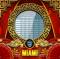 PREDIKSI TOGEL MIAMI 03 SEP 2026 UANGTOGEL