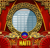 PREDIKSI TOGEL HAITI 31 AGS 2026 UANGTOGEL