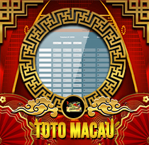 PREDIKSI TOGEL TOTOMACAU-4D-P4 31 AGS 2026 UANGTOGEL