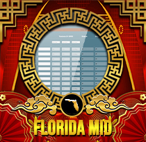 PREDIKSI TOGEL FLORIDA-MID 29 AGS 2026 UANGTOGEL