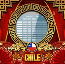 PREDIKSI TOGEL CHILE 30 AGS 2026 UANGTOGEL