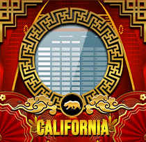 PREDIKSI TOGEL CALIFORNIA 30 AGS 2026 UANGTOGEL