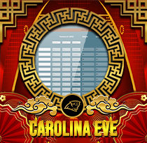 PREDIKSI TOGEL CAROLINA-EVE 30 AGS 2026 UANGTOGEL